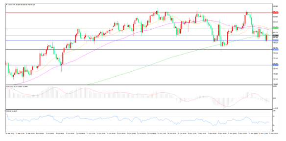 “滞胀”危机风雨欲来,油价会从此回落么?